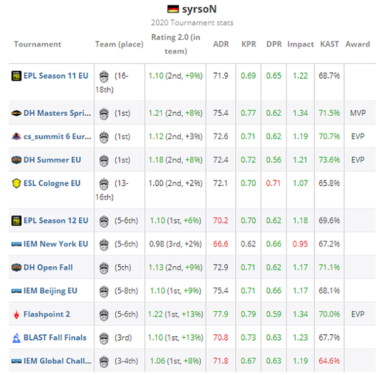 迎接2026新春的最佳活动与庆祝方式