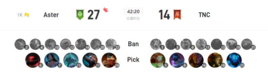 揭开Valorant职业玩家的收入真相