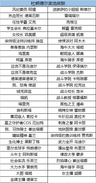 江苏女排备战越南邀请赛万梓玥缺席与庄宇珊跨界足球表现